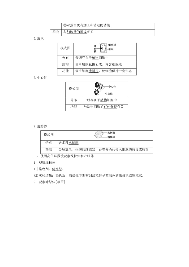 2018-2019学年高中生物 第三章 细胞的结构和功能 第二节 细胞的类型和结构 第2课时 细胞质和细胞器学案 苏教版必修1.doc_第3页