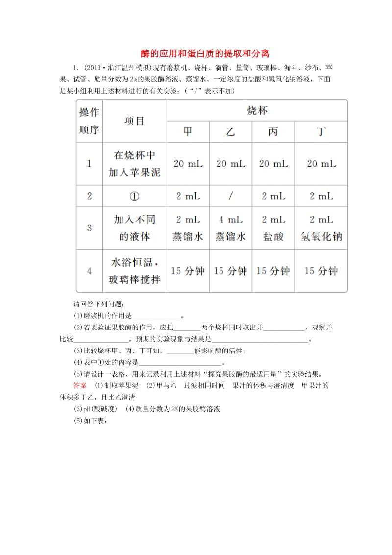 2020年高考生物一轮复习 第11单元 生物技术实践 第39讲 酶的应用和蛋白质的提取和分离课后作业（含解析）（选修1 ）.doc_第1页