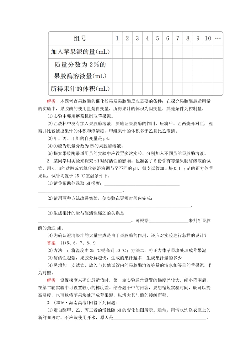 2020年高考生物一轮复习 第11单元 生物技术实践 第39讲 酶的应用和蛋白质的提取和分离课后作业（含解析）（选修1 ）.doc_第2页