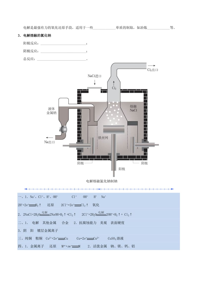 2018-2019学年高中化学 第04章 电化学基础 专题4.3.2 电解原理的应用试题 新人教版选修4.doc_第2页