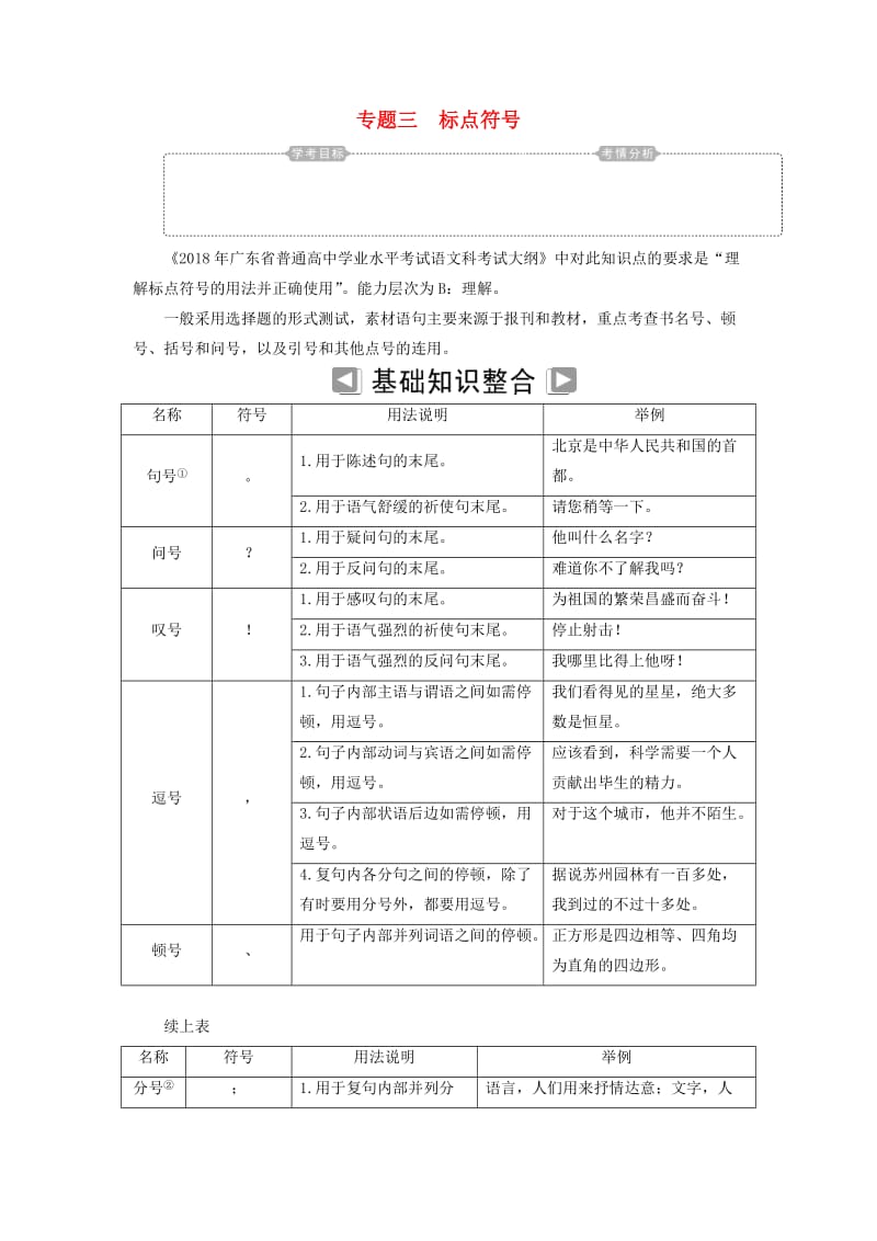 2018-2019年高考语文学业水平测试一轮复习 专题三 标点符号知识整合.doc_第1页