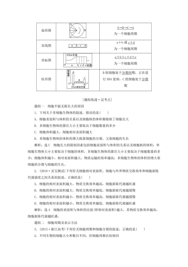 （全国通用版）2019版高考生物一轮复习 第1部分 分子与细胞 第四单元 细胞的生命历程精准备课学案.doc_第2页