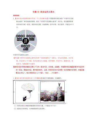 2019年高考語文一輪復(fù)習(xí) 專題18 語言運用之圖文（練）（含解析）.doc