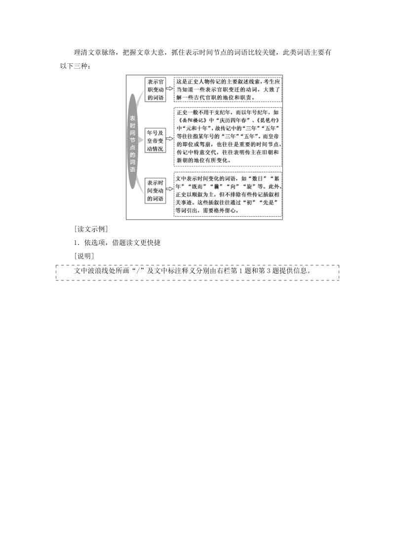 （通用版）2018-2019学年高中语文一轮复习 板块一 古代诗文阅读 专题一 文言文阅读讲义.doc_第2页