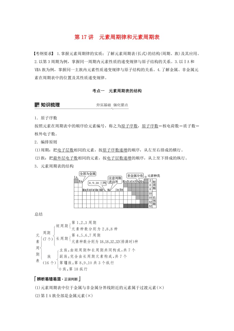 2020版高考化学新增分大一轮复习 第5章 第17讲 元素周期律和元素周期表精讲义+优习题（含解析）鲁科版.docx_第1页