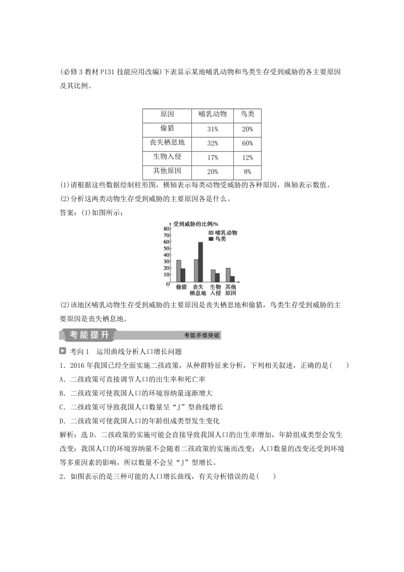 2019届高考生物一轮复习 第九单元 生物与环境 第34讲 生态环境的保护学案.doc_第2页