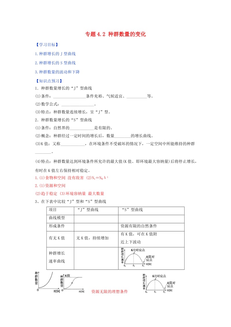 2018-2019学年高中生物 第04章 细胞的物质输入和输出 专题4.2 种群数量的变化预习学案（基础版）新人教版必修3.doc_第1页