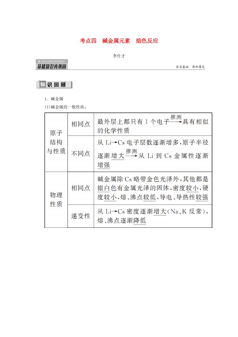 2019高考化学 第3章（金属及其化合物）第1节 钠及其化合物 考点（4）碱金属元素 焰色反应讲与练（含解析）.doc_第1页