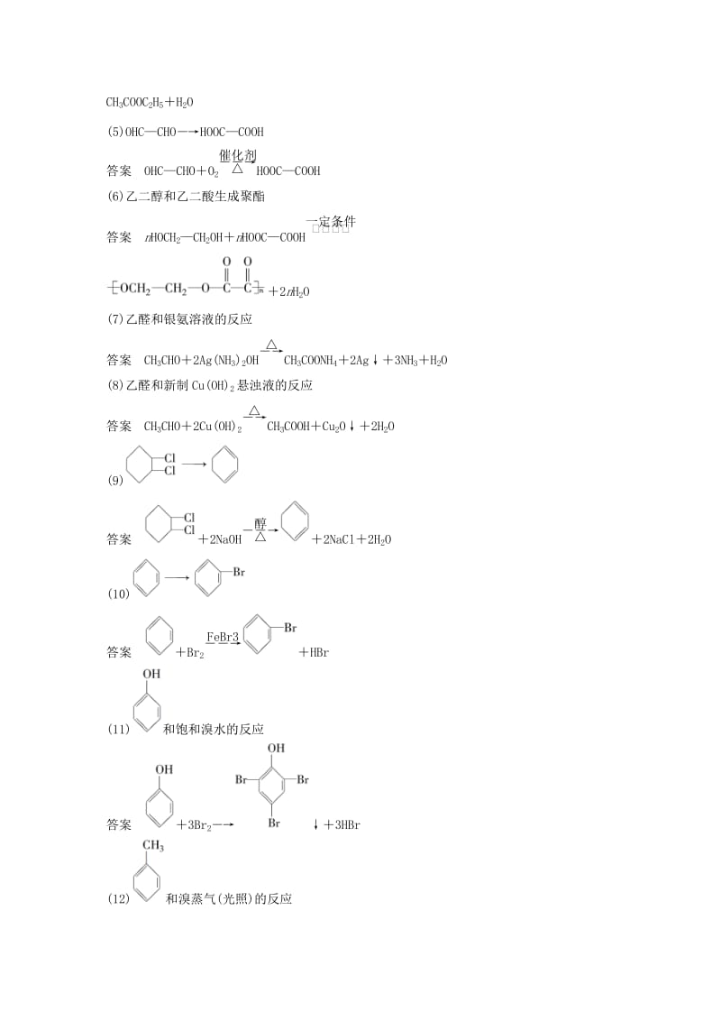 2020版高考化学新增分大一轮复习 第11章 本章重要有机物之间的转化关系精讲义+优习题（含解析）鲁科版.docx_第2页