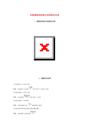 2020版高考化學(xué)新增分大一輪復(fù)習(xí) 第11章 本章重要有機(jī)物之間的轉(zhuǎn)化關(guān)系精講義+優(yōu)習(xí)題（含解析）魯科版.docx
