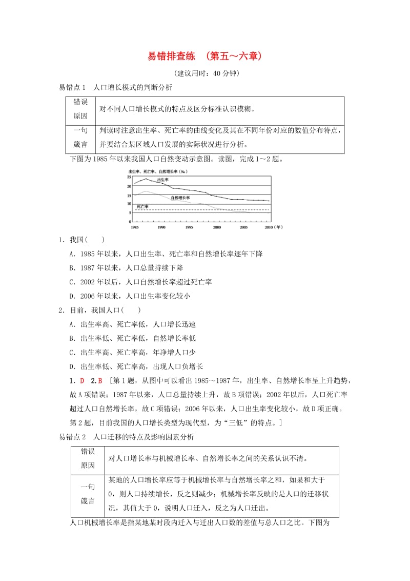 2019届高考地理一轮复习 第5章 人口与环境 第6章 城市与环境易错排查练学案 新人教版.doc_第1页