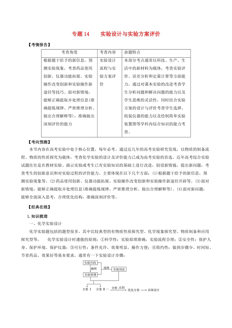 2019年高考化学二轮复习 专题14 实验设计与实验方案评价考点讲解学案.doc_第1页