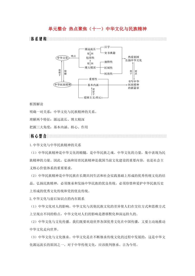 高考政治一轮复习文化生活单元整合热点聚焦十一中华文化与民族精神讲义.doc_第1页