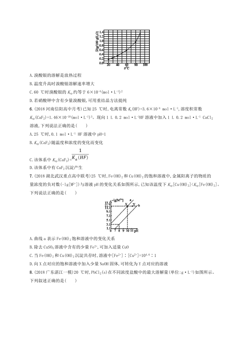 2020版高考化学大一轮复习 课时规范练28 沉淀溶解平衡 鲁科版.doc_第2页