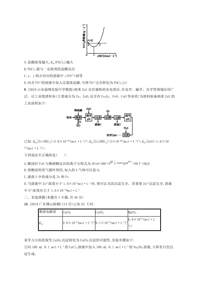 2020版高考化学大一轮复习 课时规范练28 沉淀溶解平衡 鲁科版.doc_第3页