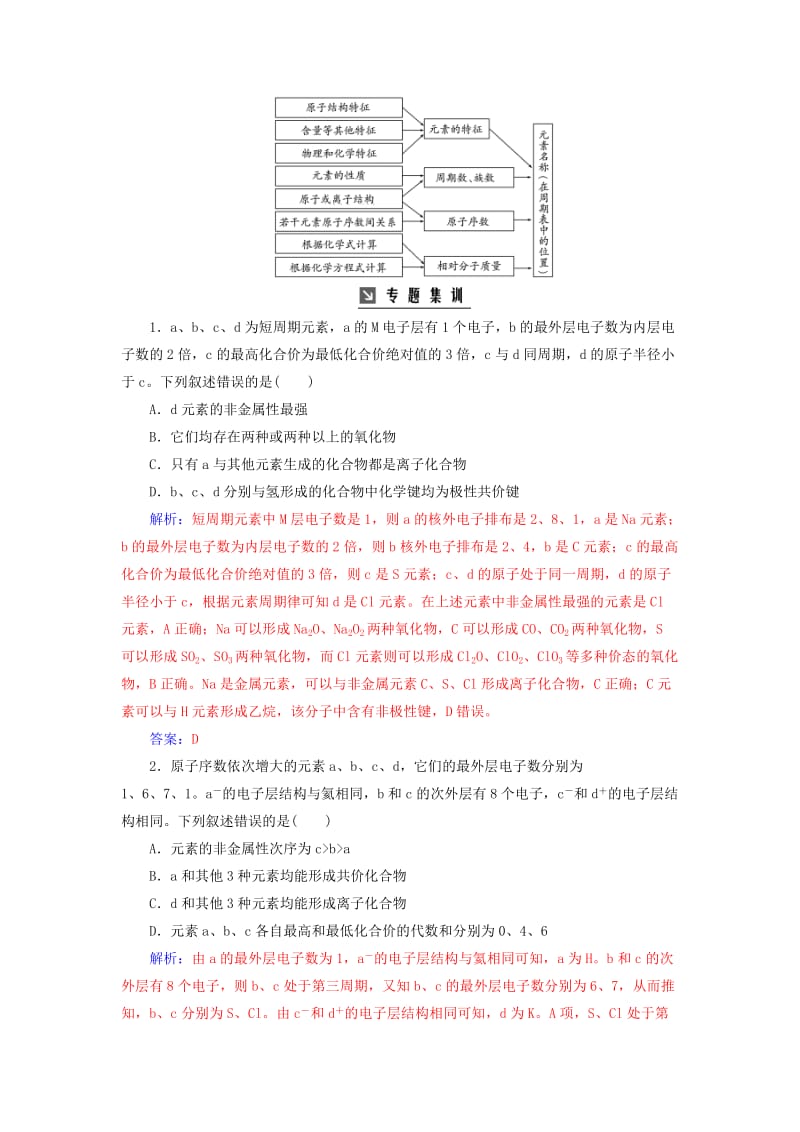 2019版高考化学一轮复习 全国卷热考微专题（10）元素“位、构、性”推断题的解题策略学案.doc_第3页