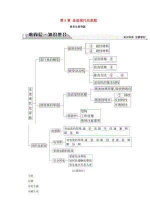 2018-2019高中物理 第5章 走進現(xiàn)代化家庭章末分層突破學案 滬科版選修1 -1.doc