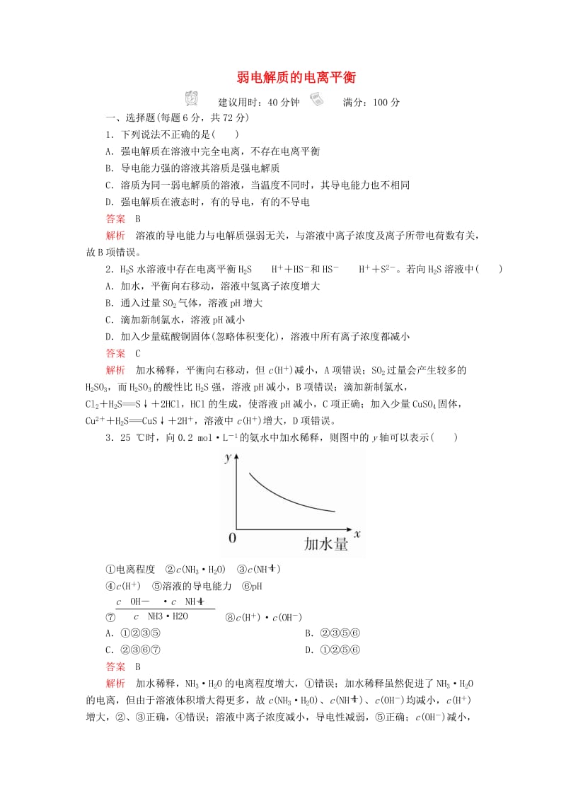 2020年高考化学一轮总复习 第八章 第24讲 弱电解质的电离平衡课后作业（含解析）.doc_第1页