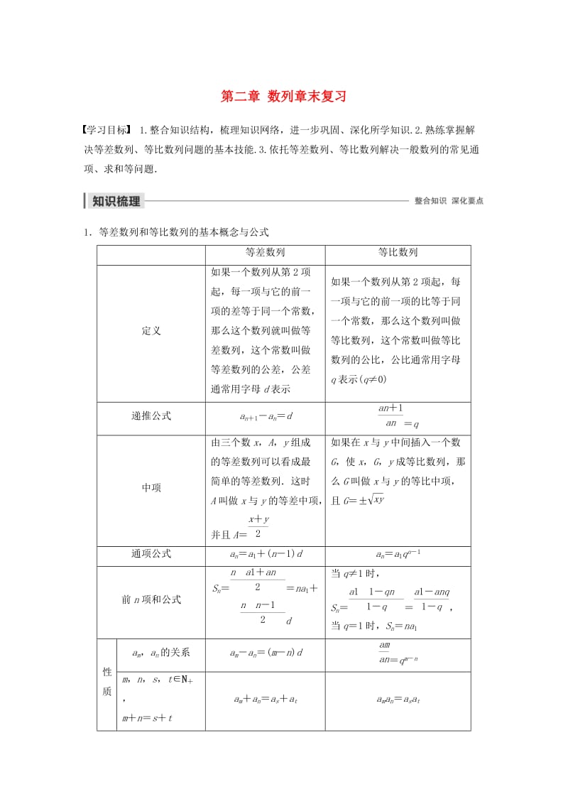 2020版高中数学 第二章 数列章末复习学案（含解析）新人教B版必修5.docx_第1页