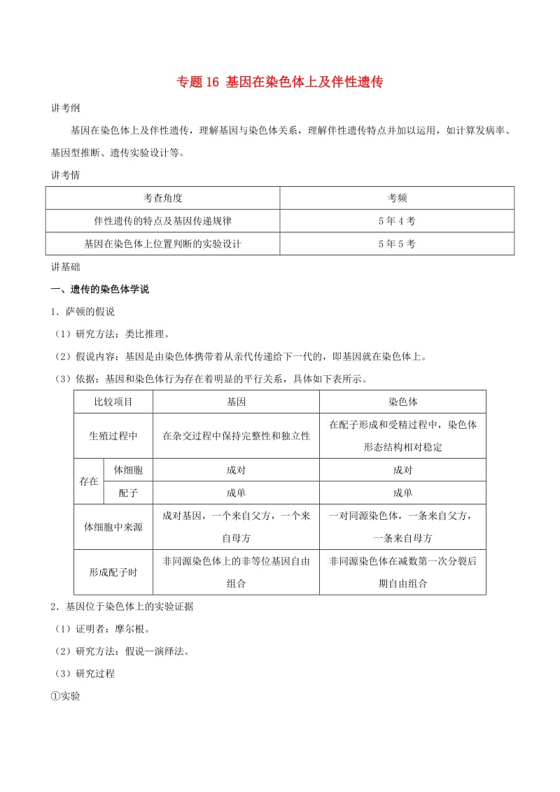 2019年高考生物一轮复习 专题16 基因在染色体上及伴性遗传（讲）.doc_第1页