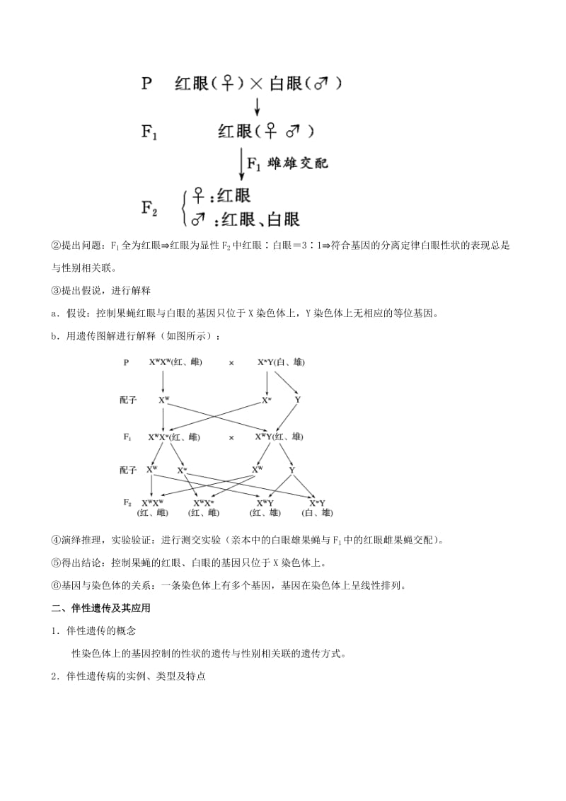 2019年高考生物一轮复习 专题16 基因在染色体上及伴性遗传（讲）.doc_第2页