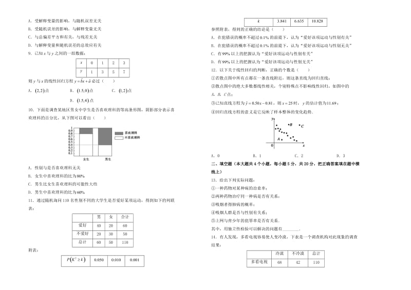 2019高中数学 第一章 统计案例单元测试（一）新人教A版选修1 -2.doc_第2页