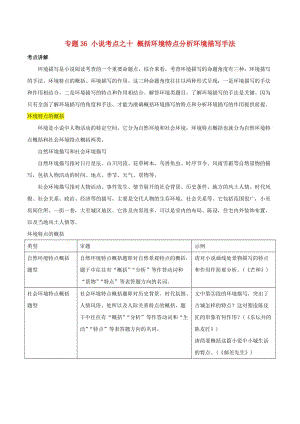 2019年高三語文一輪復(fù)習(xí) 知識點講解閱讀預(yù)熱試題 專題36 小說考點之十 概括環(huán)境特點分析環(huán)境描寫手法（含解析）新人教版.doc