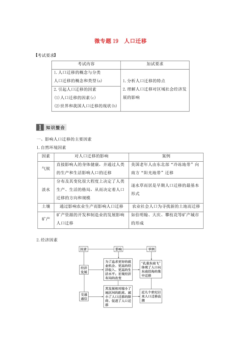 2019高考地理二轮优选习题专题五人口与城市微专题19人口迁移学案.doc_第1页