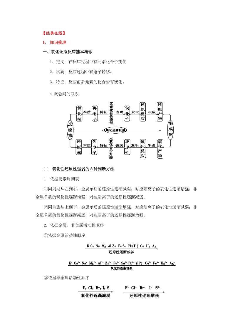 2019高考化学 专题07 氧化还原反应（一）考点讲解.doc_第2页