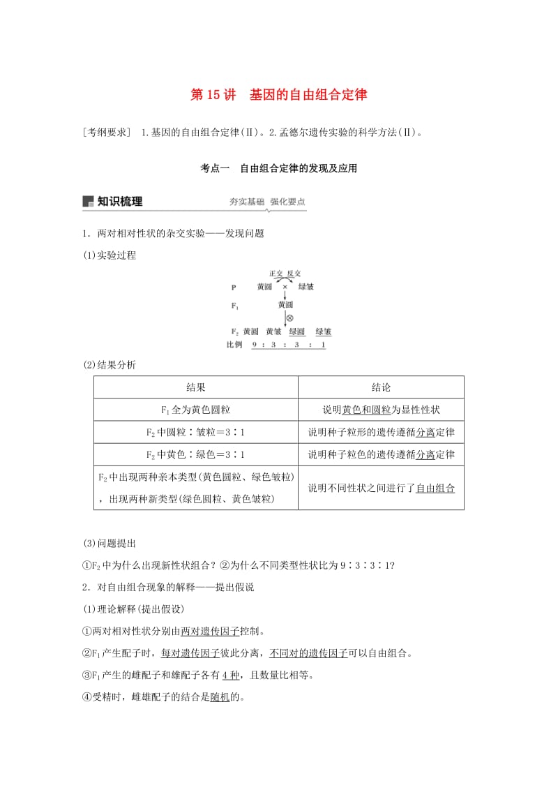 （人教通用）2020版高考生物大一轮复习 第五单元 基因的传递规律 第15讲 基因的自由组合定律讲义.docx_第1页