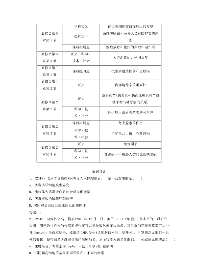 2019届高考生物一轮复习 第八单元 生命活动的调节 热考培优（六）生命科学与人体健康学案.doc_第2页