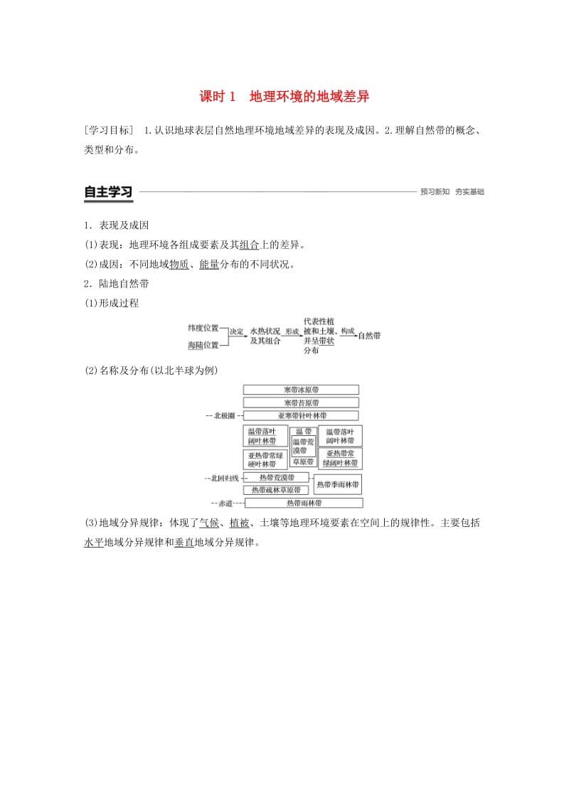 2018-2019版高中地理 第三单元 从圈层作用看地理环境内在规律 3.1 地理环境的差异性 第1课时学案 鲁教版必修1.doc_第1页