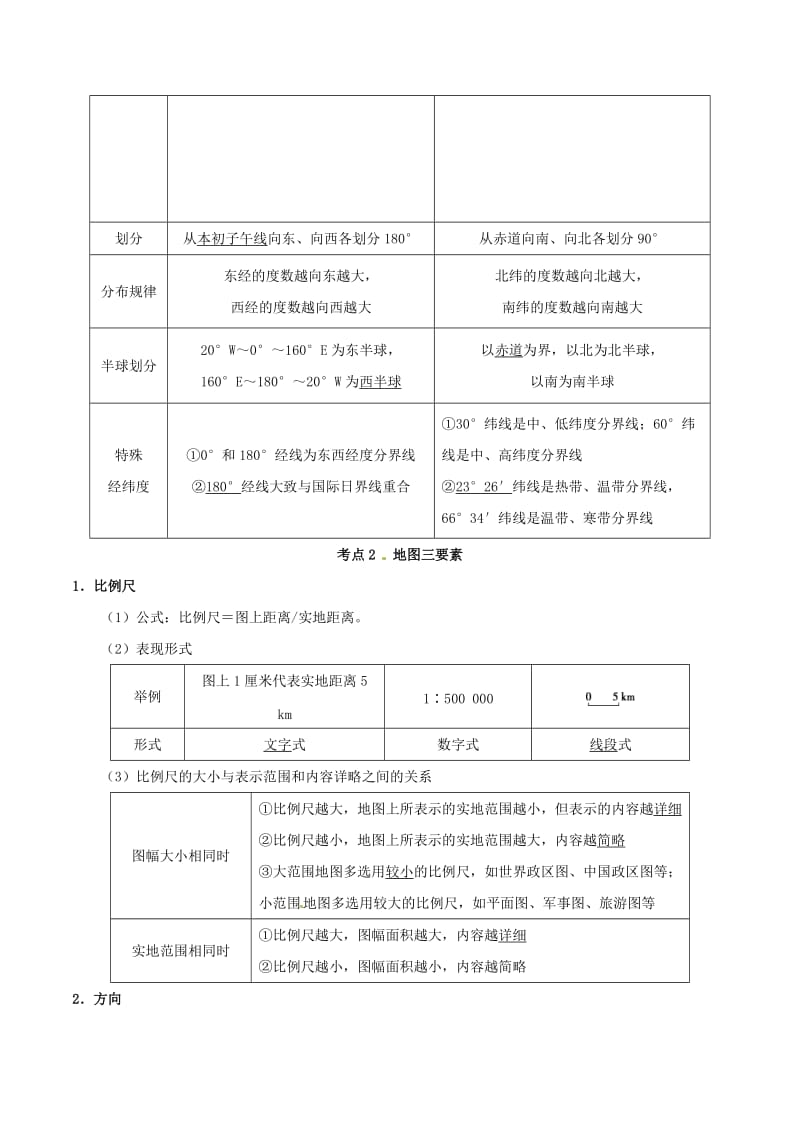 2019高考地理（艺考生文化课）高分冲刺 专题01 经纬网与地图.doc_第3页