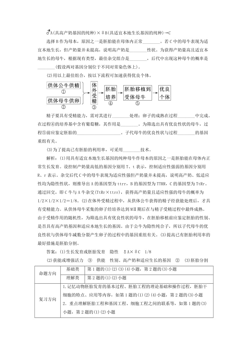 2019年高考生物二轮复习 基础保分专题十三 胚胎工程与生态工程 含生物技术的安全性和伦理问题学案.doc_第2页