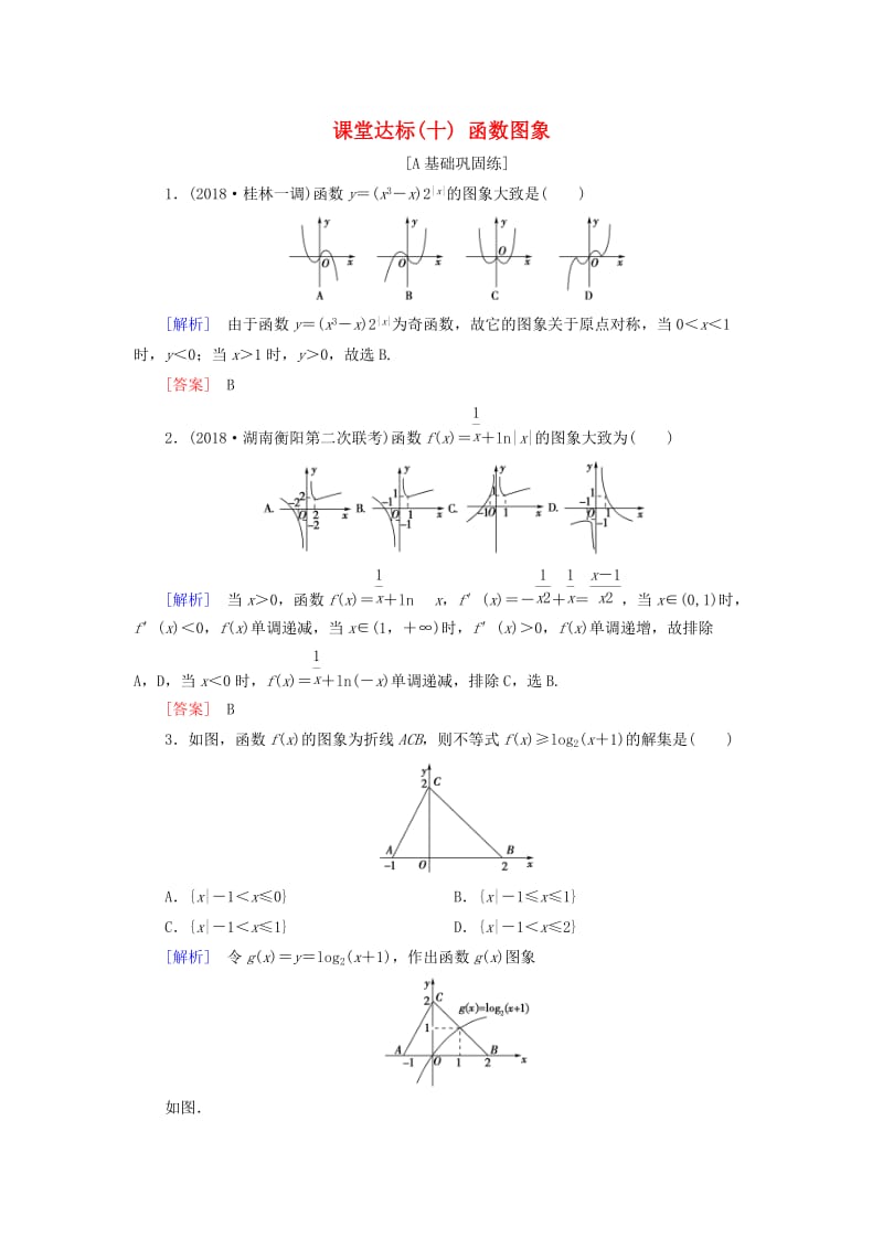 2019届高考数学一轮复习 第二章 函数、导数及其应用 课堂达标10 函数图象 文 新人教版.doc_第1页