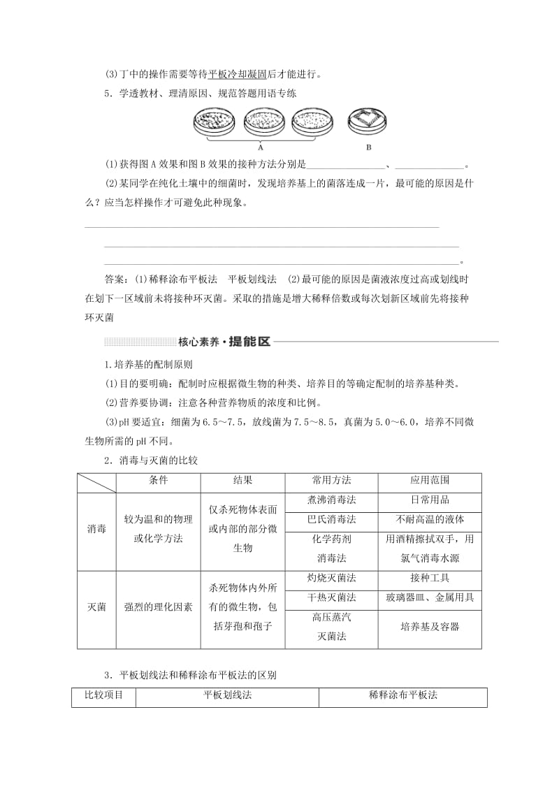 （新课改省份专用）2020版高考生物一轮复习 第十二单元 第一讲 发酵工程讲义（含解析）.doc_第3页