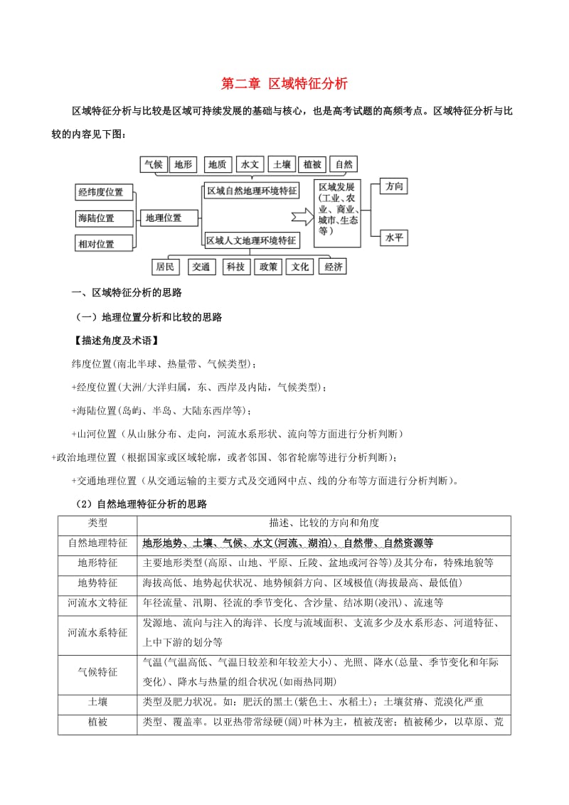 2019高考地理总复习 区域地理 第二章 区域特征分析学案 新人教版必修3.doc_第1页