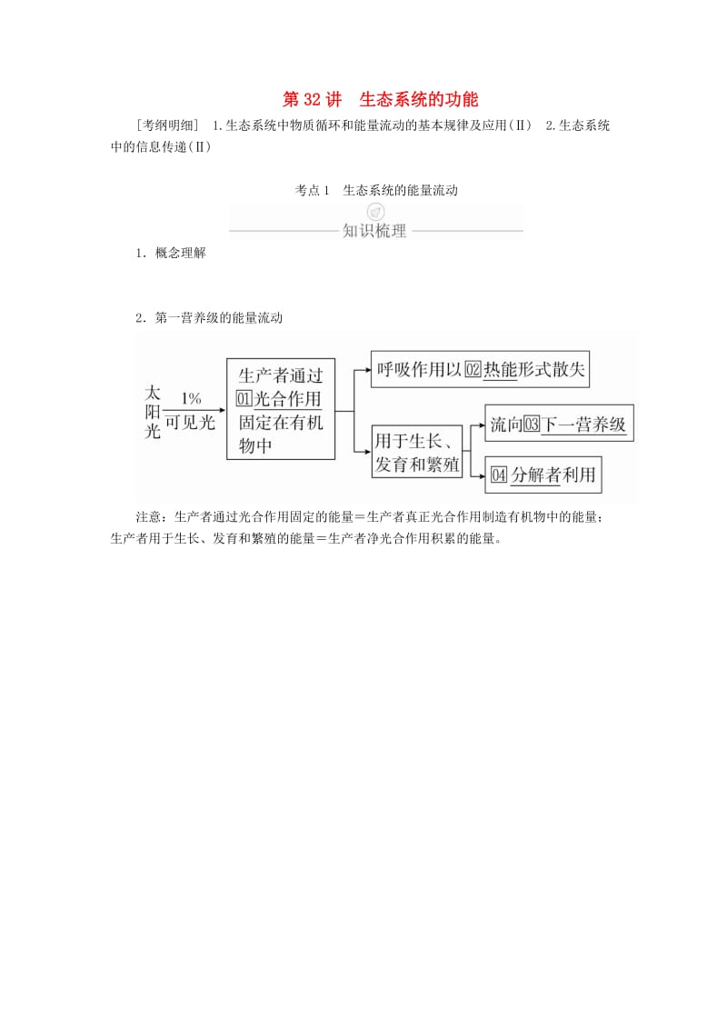 2020年高考生物一轮复习 第9单元 生物与环境 第32讲 生态系统的功能学案（含解析）（必修3）.doc_第1页