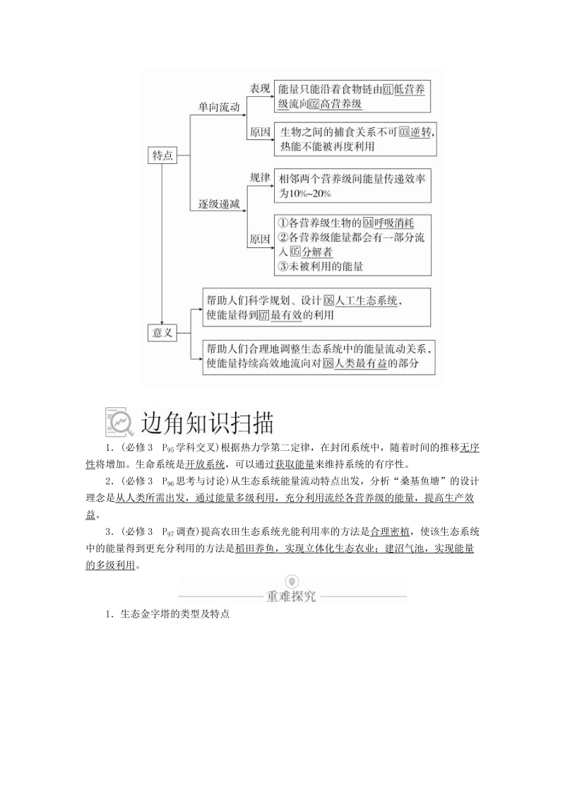 2020年高考生物一轮复习 第9单元 生物与环境 第32讲 生态系统的功能学案（含解析）（必修3）.doc_第3页