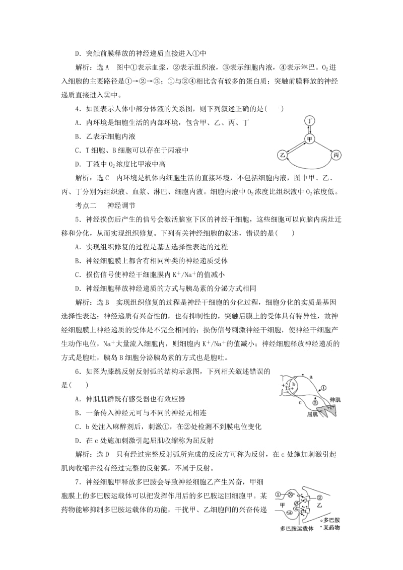 2019年高考生物二轮复习 基础保分专题九 动物生命活动的调节学案.doc_第2页