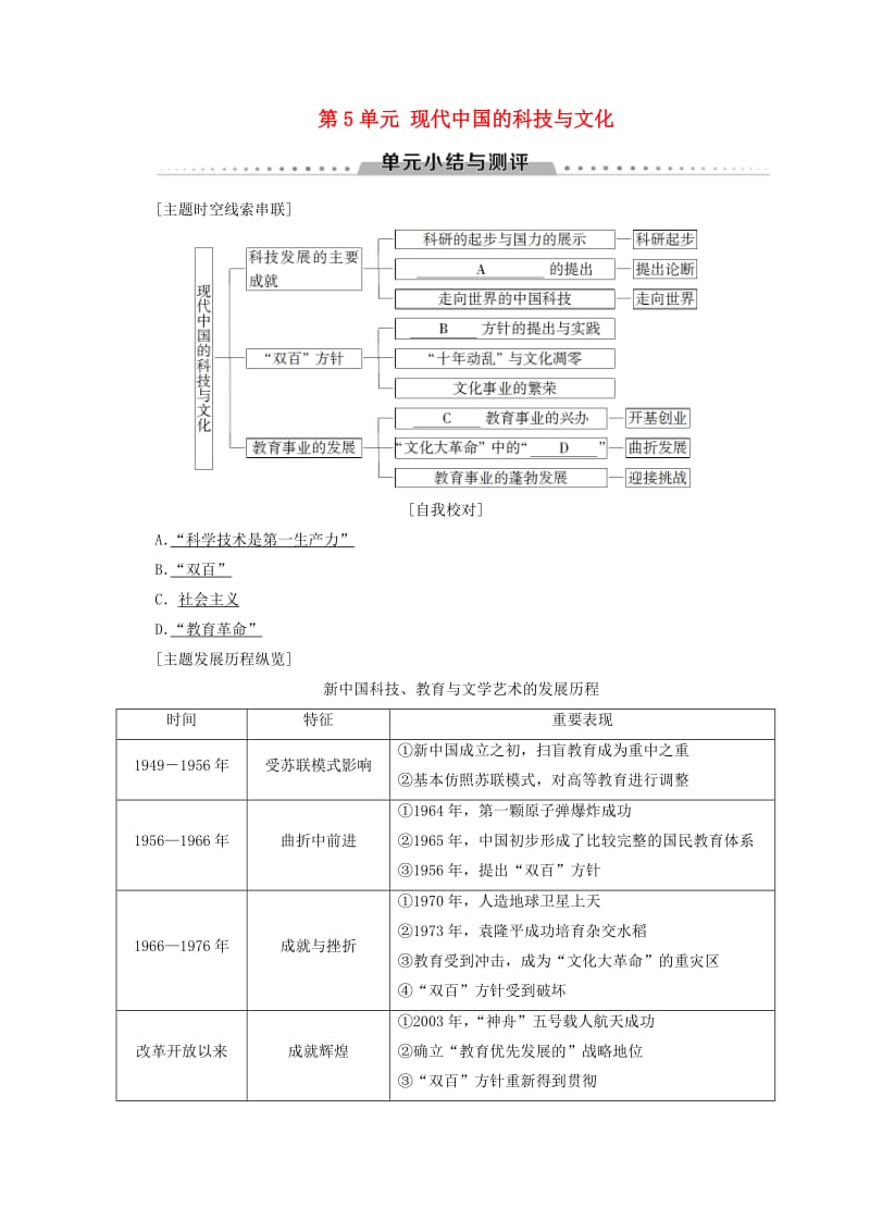 2018秋高中历史 第5单元 现代中国的科技与文化单元小结与测评学案 北师大版必修3.doc_第1页