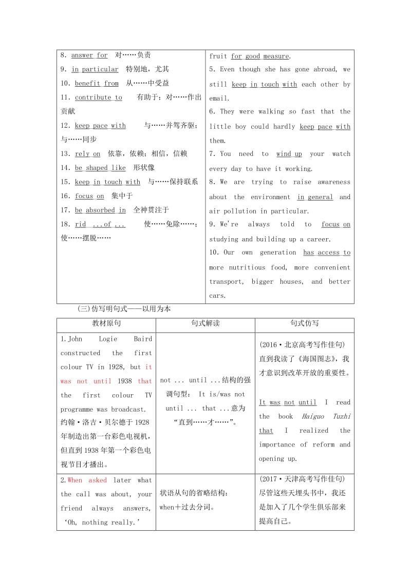 2020高考英语新创新一轮复习 Unit 1 Living with technology学案（含解析）牛津译林版选修7.doc_第3页