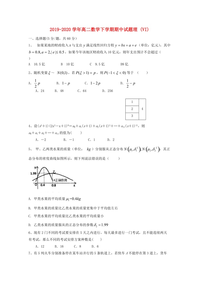 2019-2020学年高二数学下学期期中试题理 (VI).doc_第1页