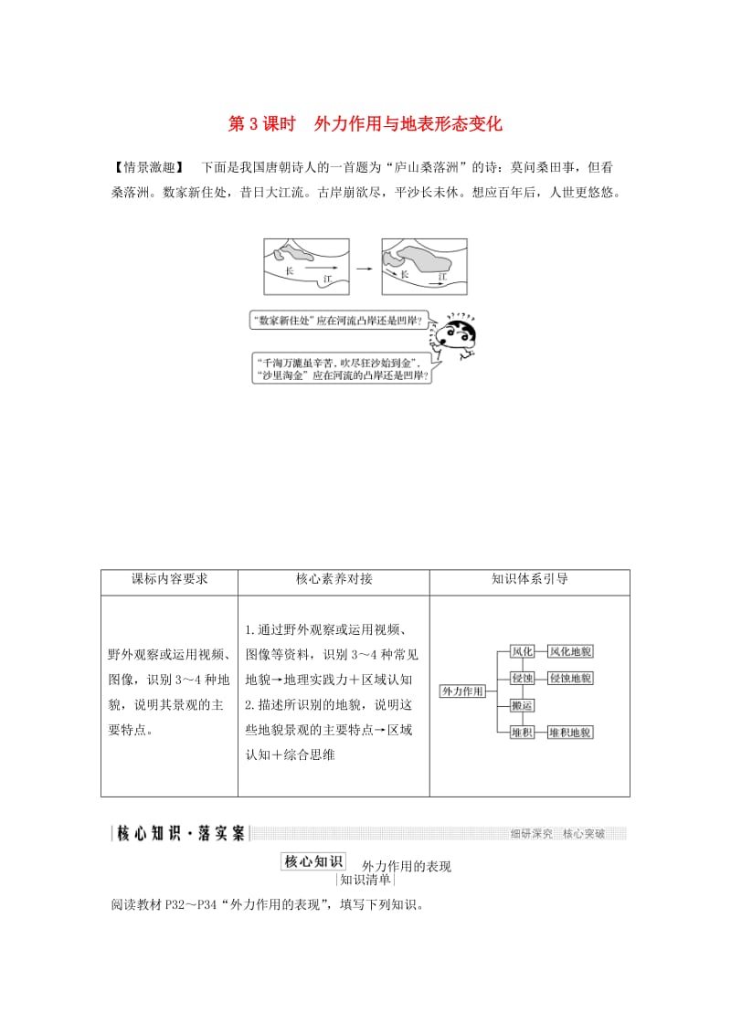 2018-2019版高中地理 第二單元 從地球圈層看地理環(huán)境 第一節(jié) 巖石圈與地表形態(tài) 第3課時(shí)學(xué)案 魯教版必修1.doc