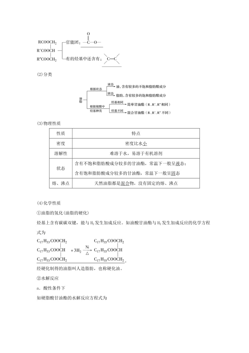 2020版高考化学新增分大一轮复习 第11章 第36讲 糖类 油脂 蛋白质 有机合成及应用精讲义+优习题（含解析）鲁科版.docx_第3页