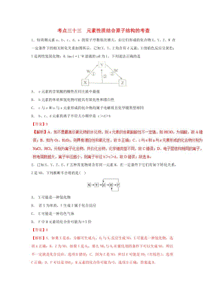 2019年高考化學(xué) 考點(diǎn)33 元素性質(zhì)結(jié)合原子結(jié)構(gòu)的考查必刷題.doc