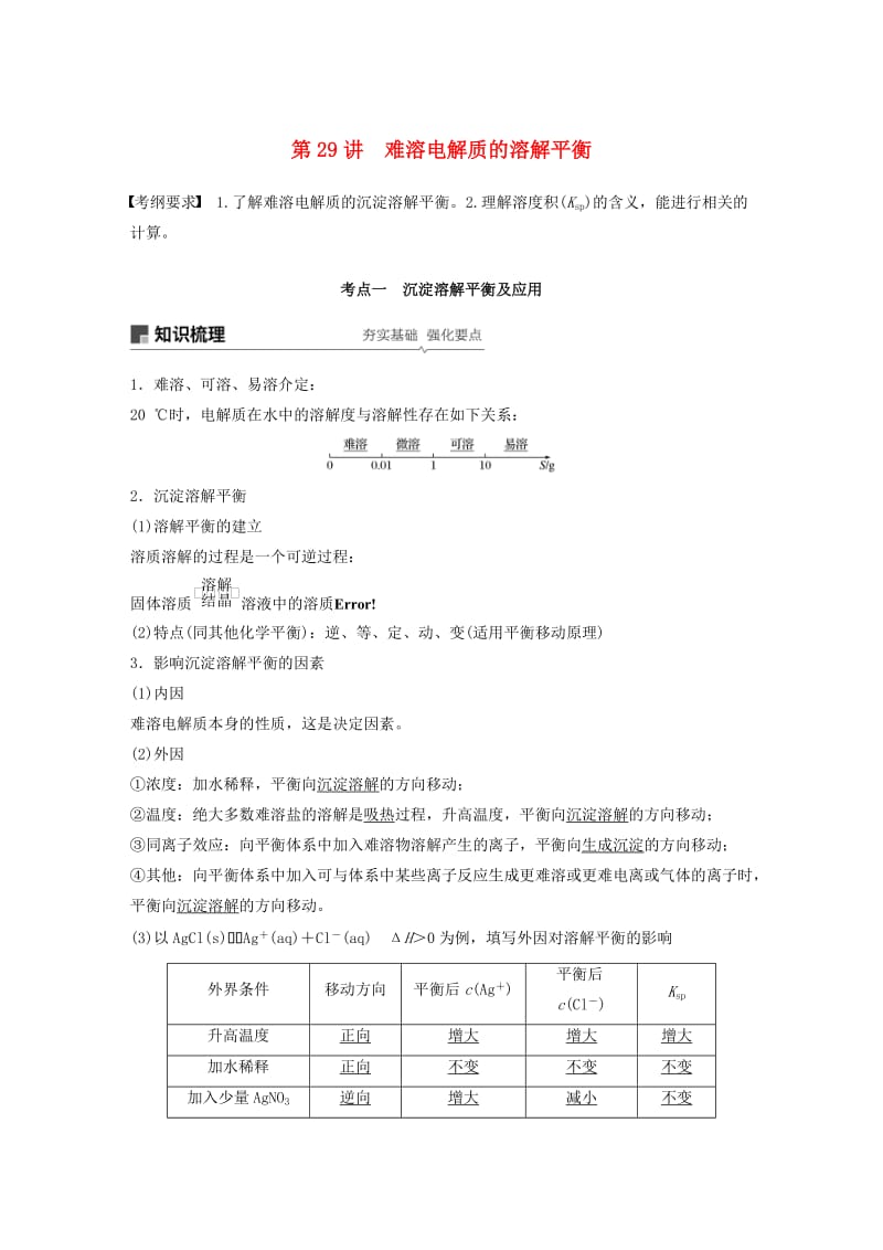 2019版高考化学一轮复习 第八章 水溶液中的离子平衡 第29讲 难溶电解质的溶解平衡学案.doc_第1页