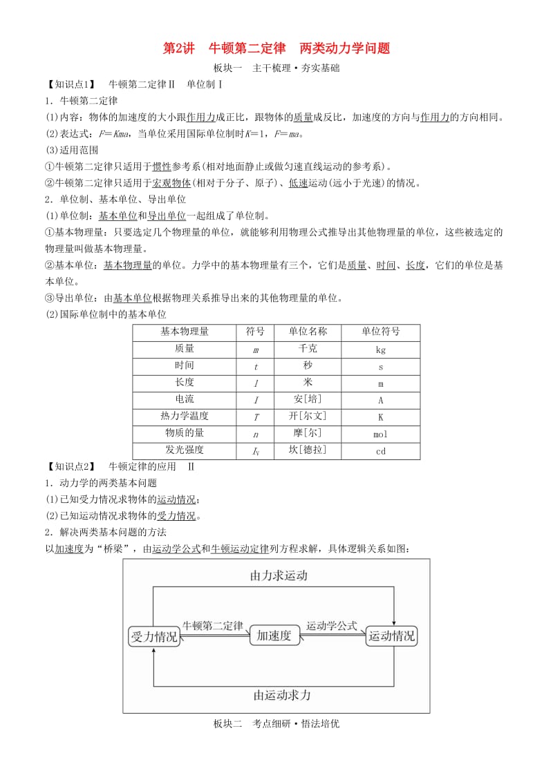 2019年高考物理一轮复习 第三章 牛顿运动定律 第2讲 牛顿第二定律 两类动力学问题学案.doc_第1页