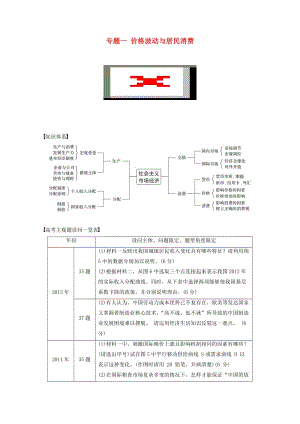 （江蘇版）2019高考政治二輪復(fù)習(xí) 第1部分 專題突破 專題一 價(jià)格波動(dòng)與居民消費(fèi)（第1課時(shí)）核心考點(diǎn)突破講義.doc