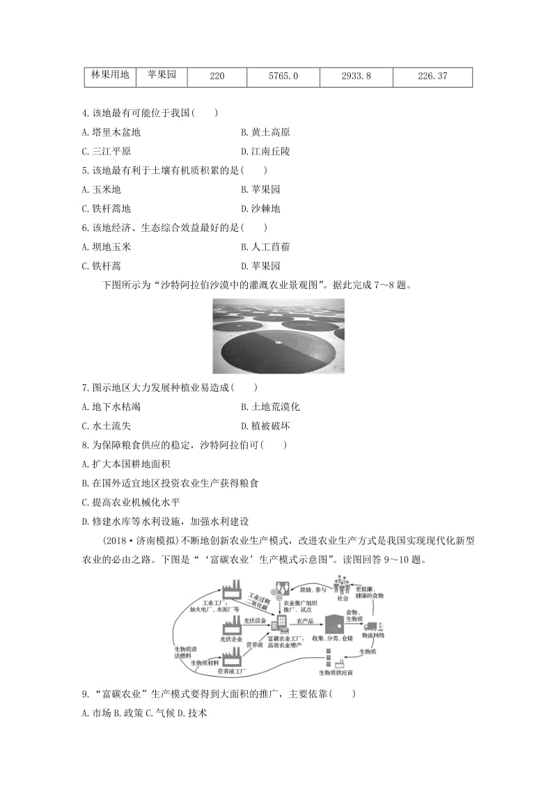 2020版高考地理一轮复习 专题六 农业与工业 高频考点52 农业生产对地理环境的影响练习（含解析）.docx_第2页